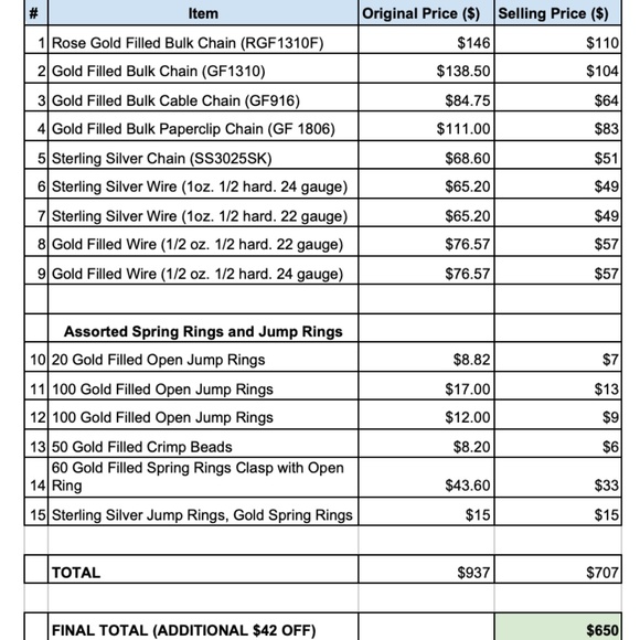 Bulk Jewelry Making Supplies: Gold Plated Chains & Wire, Silver Plated Chains an - Picture 12 of 12